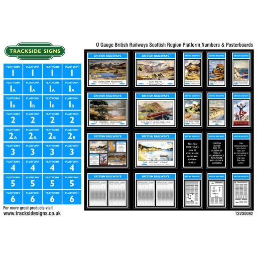 British Railways Scottish Region Platform Numbers and Posterboards - O Gauge