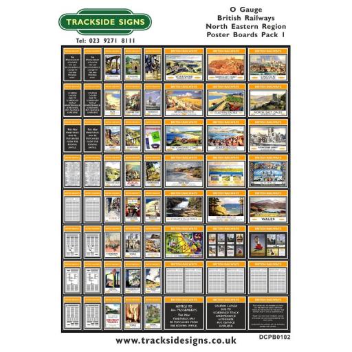 Die Cut BR North Eastern Region Poster Boards - O Gauge