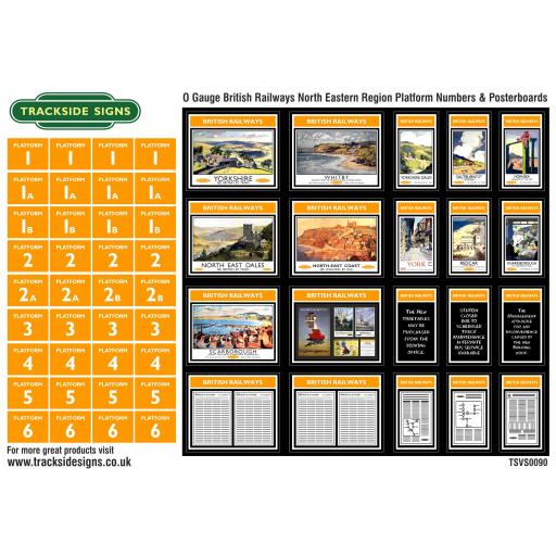 British Railways North Eastern Region Platform Numbers and Posterboards - O Gauge