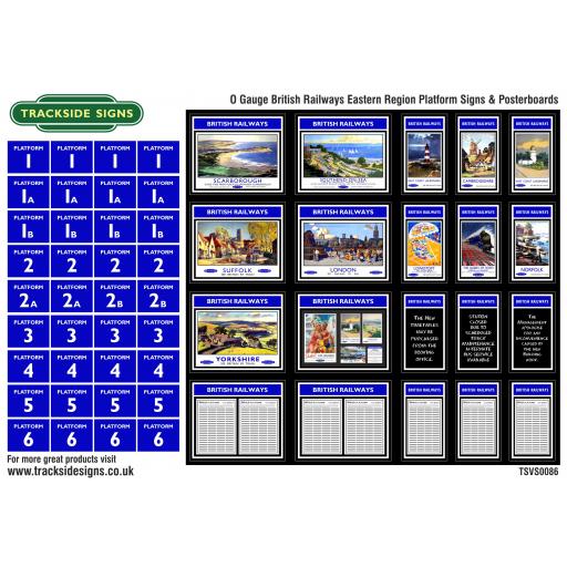 British Railways Eastern Region Platform Numbers and Posterboards - O Gauge